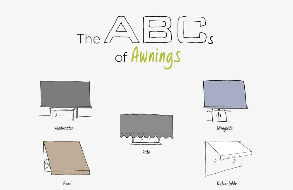 Your Guide to Types of Awnings: Which Style is Right for You?