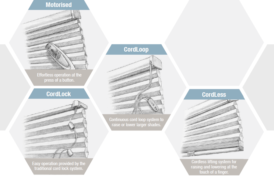Hardware Operating Options